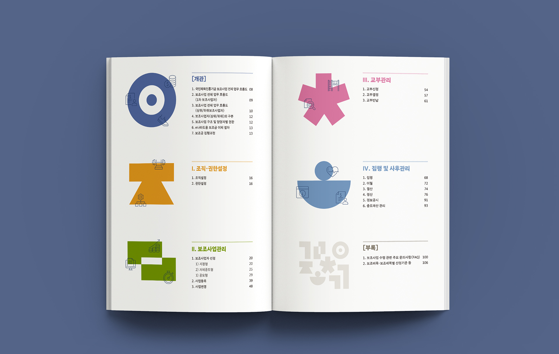 국민체육진흥기금 보조사업 맞춤형 실무매뉴얼