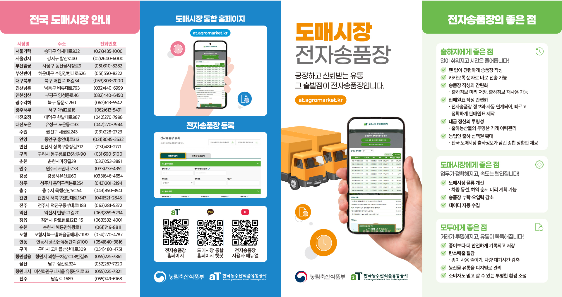 도매시장 전자송품장